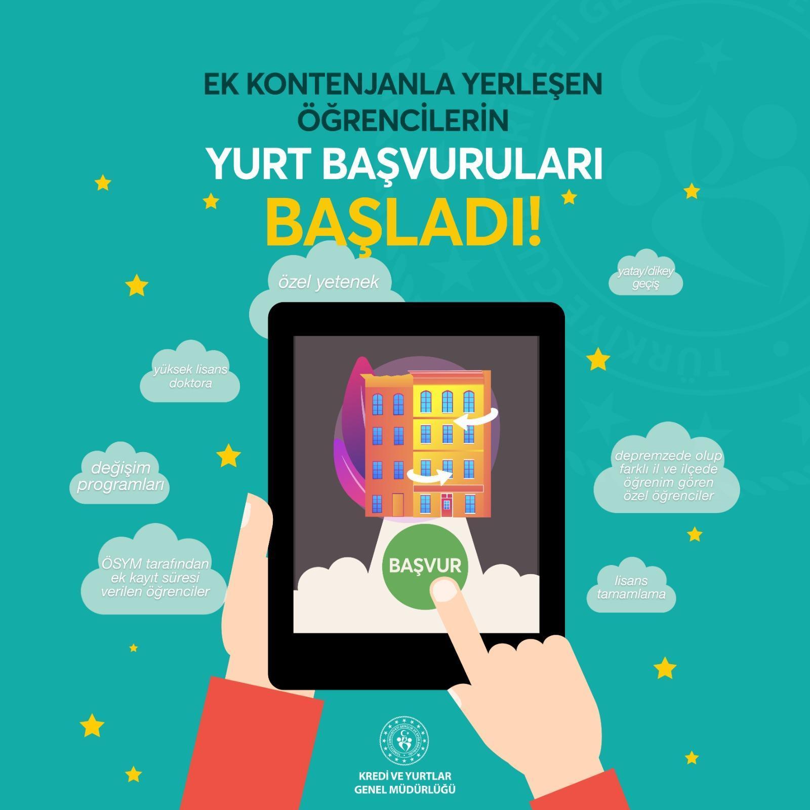 KYK Yurt Başvurusu Nasıl Yapılır?