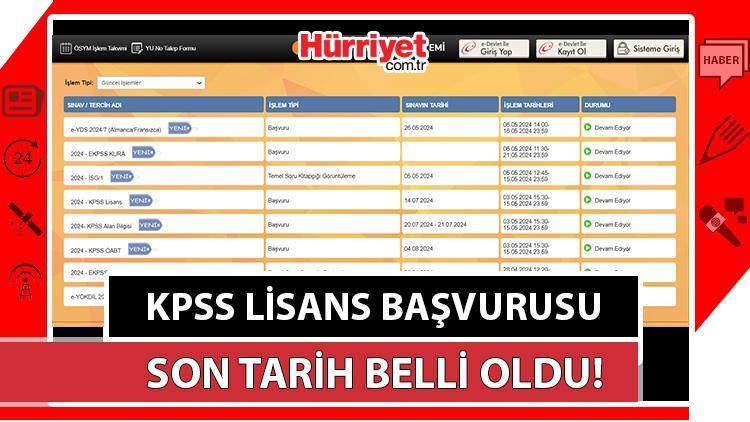 2024 KPSS Başvuru Tarihleri ve Ücretleri
