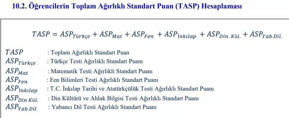 2024 LGS Puan ve Net Hesaplama Yöntemleri