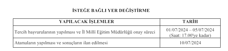 2024 Yılı Şube Müdürleri Yer Değiştirme Başvuruları ve Takvimi