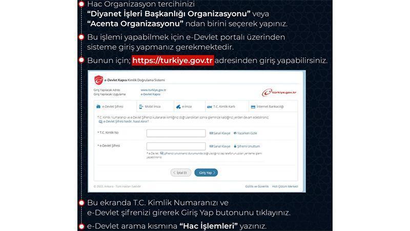 2025 Hac Kayıtları ve Ücretleri Hakkında Bilgiler