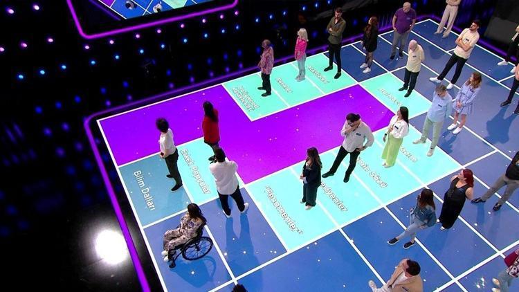 Alan Yarışma Programı Türkiye'de Başlıyor
