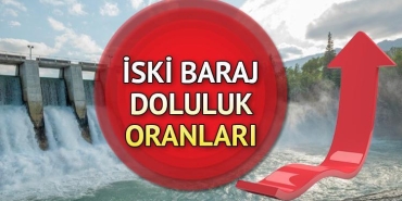 baraj-doluluk-oranlari-iski-20-subat-2025-son-dakika-istanbul-baraj-doluluk-oranlari-omerli-Jm4g8ayE.jpg