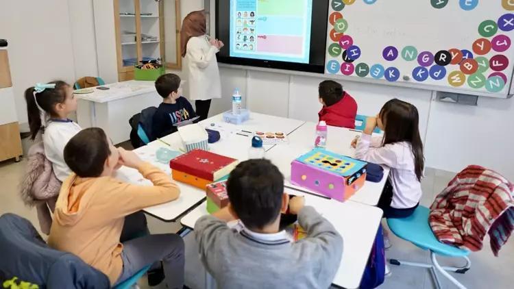 BİLSEM Öğretmen Atama Tercih Tarihleri ve Süreci 2024