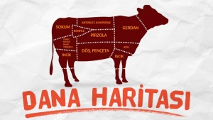 dana-haritasi-kurbanin-hangi-yeri-ne-icin-kullanilir-G5cAsNB4.jpg