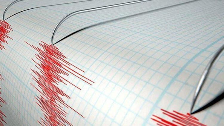 Artçı Deprem Nedir?