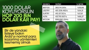 dolar-borsa-bitcoin-arda-turan-yatirimini-farkli-yapsaydi-kazanci-ne-oldurdu-mpuAKUqz.jpg