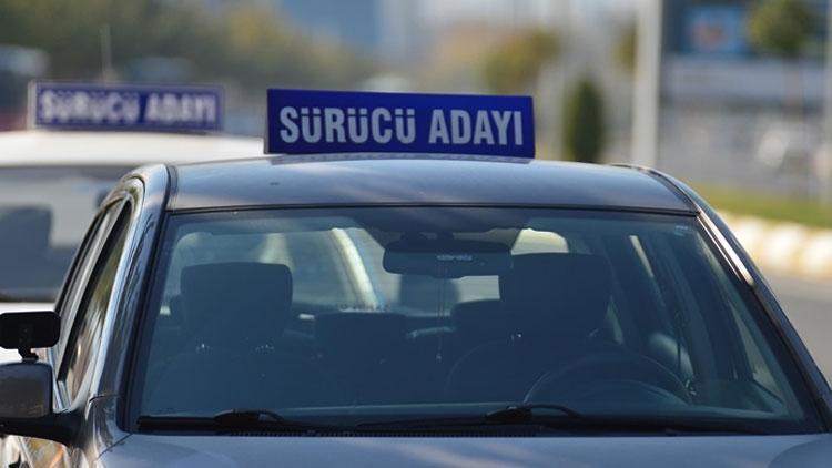 Ehliyet Yenileme Süresi ve Gereken Belgeler