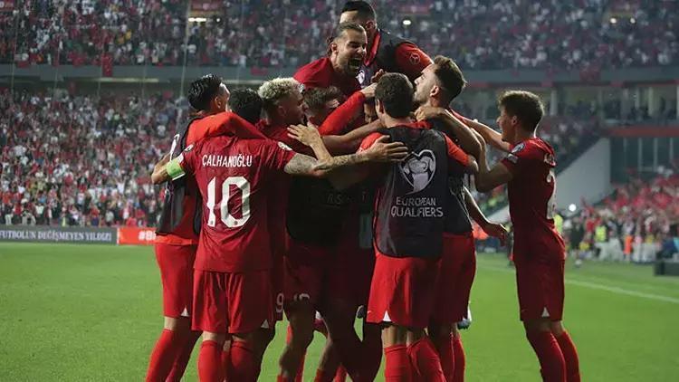 EURO 2024: TRT 1 Frekans Ayarlama ve Maç Takvimi
