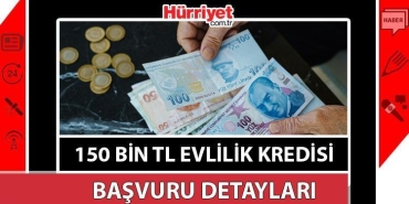 evlilik-kredisi-150-bin-tl-faizsiz-evlilik-kredisi-basvurusu-nasil-yapilir-ve-kaideleri-nelerdir-XCRHz6qn.jpg