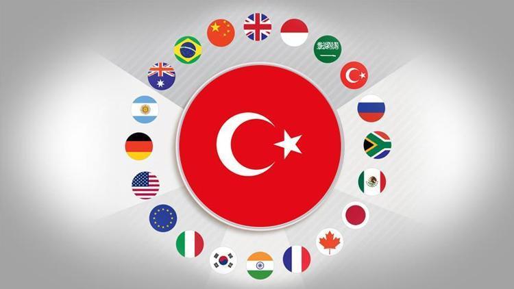 G20 Nedir?