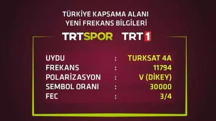 Galatasaray - Young Boys Şampiyonlar Ligi Maçı Canlı İzleme Bilgileri