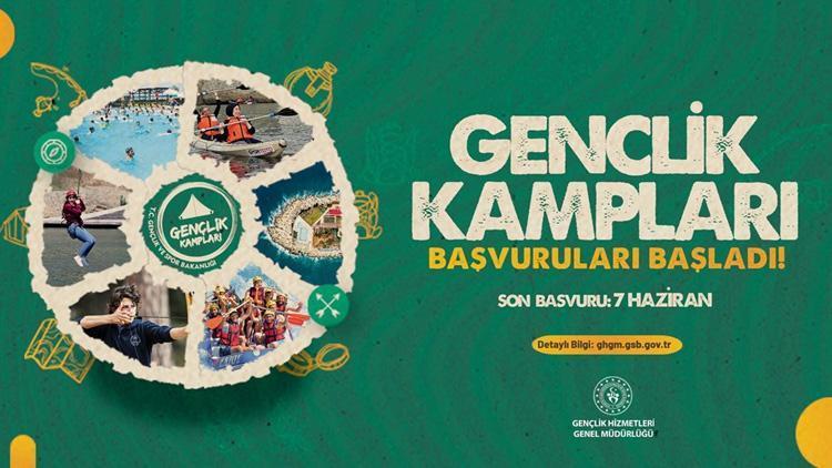 GSB Gençlik Kampı Başvuruları Başladı
