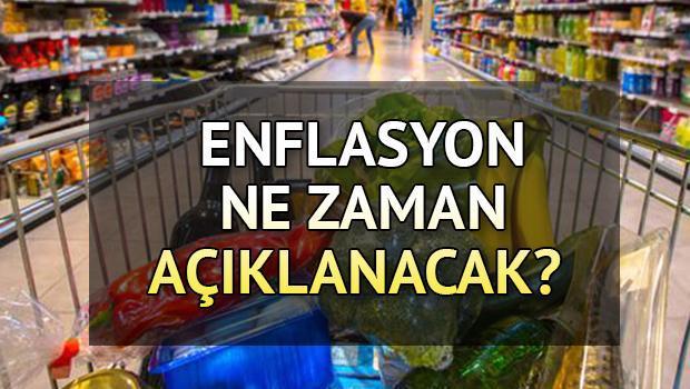 Haziran Ayı Enflasyon Beklentileri