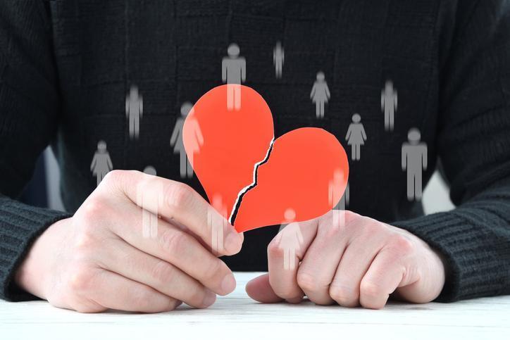 İncel Nedir?