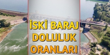 istanbul-baraj-doluluk-oranlari-2023-guncel-veriler-G82yYlNz.jpg