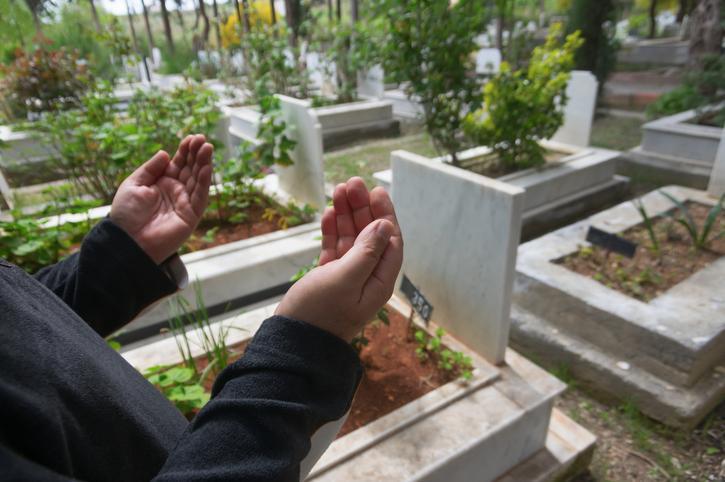 Kabir Ziyaretinde Okunacak Dualar ve Zikirler