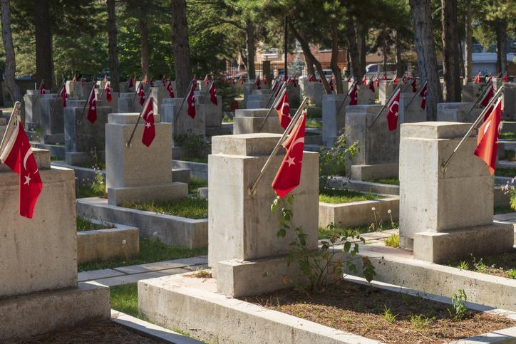Kabir Ziyareti İçin Okunacak Dualar ve Zikirler