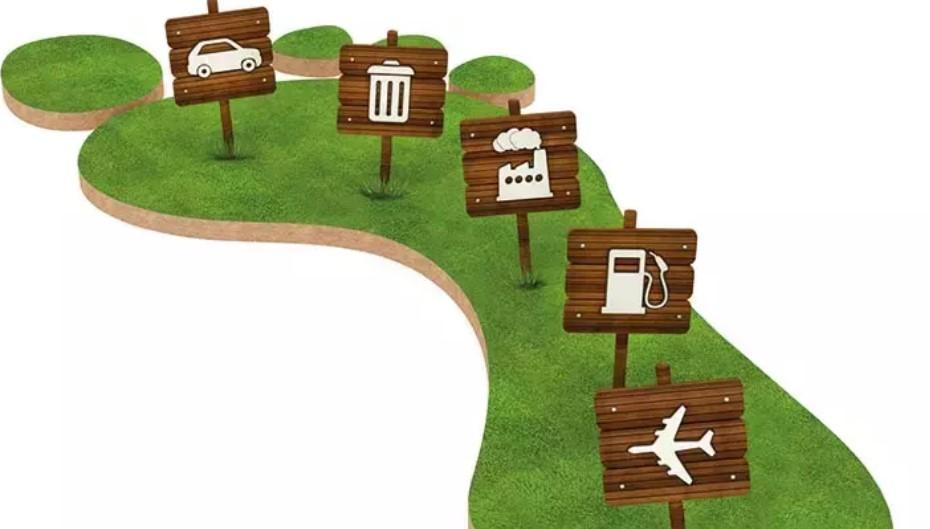 Karbon Ayak İzi Nasıl Hesaplanır?