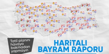 kurban-bayraminda-hava-nasil-olacak-5-gunluk-hava-durumu-tahminleri-R7raxlgj.jpg