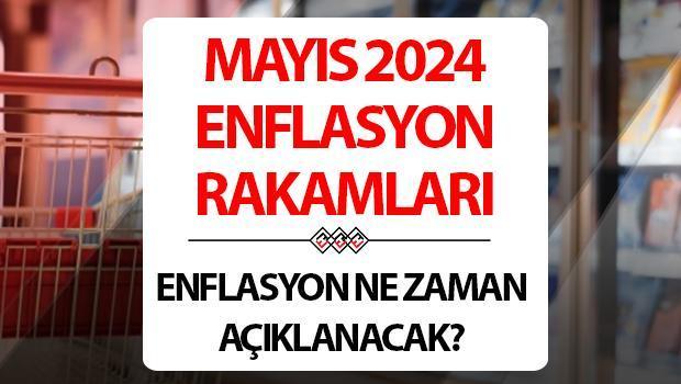 Mayıs Ayı Enflasyon Beklentileri