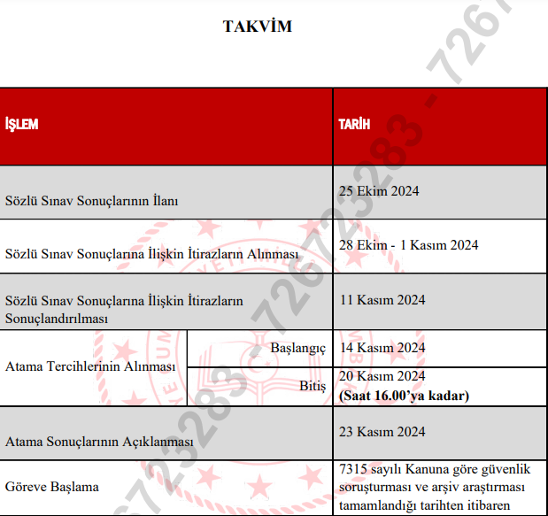 MEB 20 Bin Sözleşmeli Öğretmenlik Atama Tercih Süreci Başladı