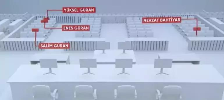 Sonuç