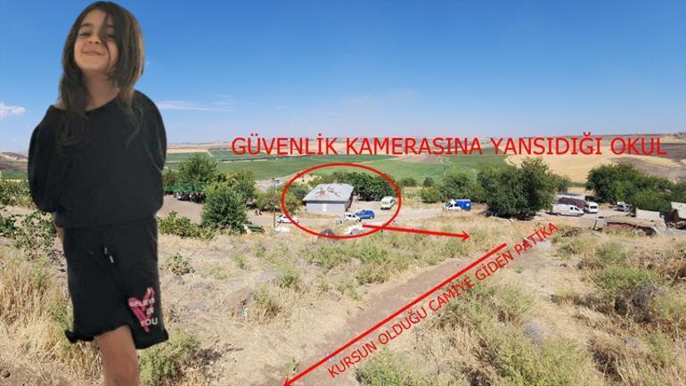 Narin Güran'ın Kayıp Olma Olayında Son Gelişmeler