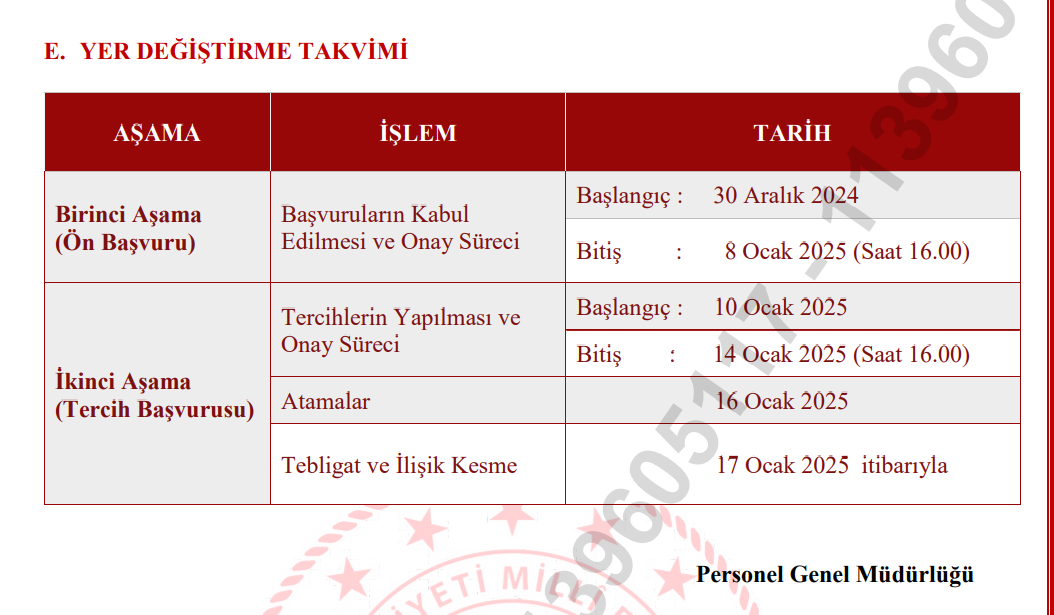Öğretmenlerin Yer Değiştirme Süreci ve Tarihleri