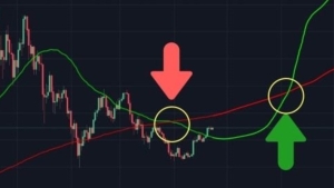 olum-kesisimi-death-cross-nedir-yHSh5PtT.jpg