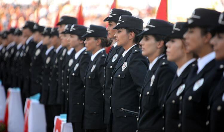 12 Bin Polis Alımı POMEM KPSS Taban Puanları
