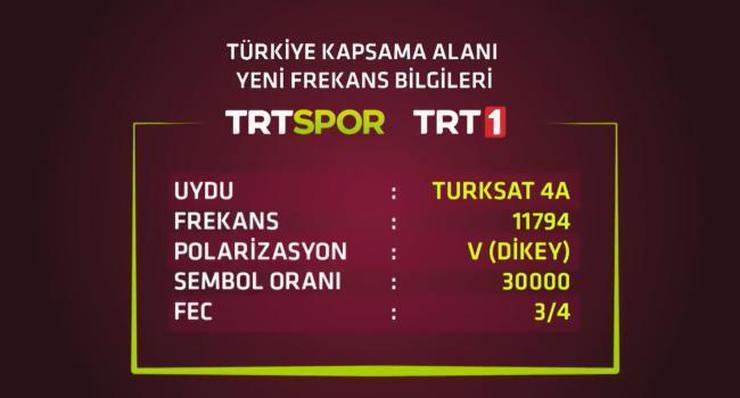 TRT 1 Frekans Ayarlama ve Canlı Maç Yayını Bilgileri