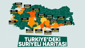 turkiyede-ne-kadar-suriyeli-var-WaeQvgfw.jpg