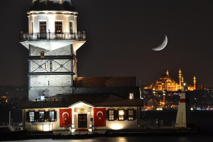 Zilhicce Ayı 2024: Başlangıcı ve Fazileti